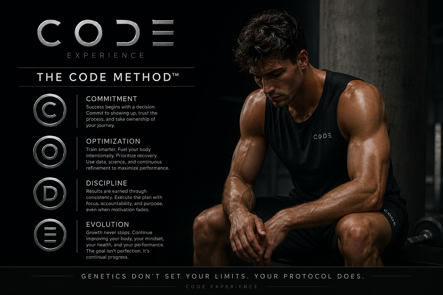 CODE Method